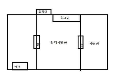 펜션 구조가 음.. 설명을 잘 못하겠어서 파일 첨부할게..