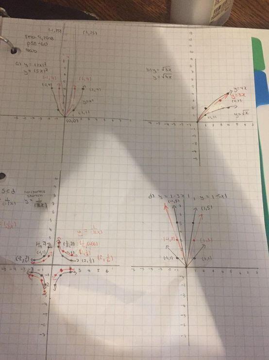 별거 아닌 것들인데 중간에 언니랑 싸우느라 시간이 너무 오래 걸려버렸어... 손이 워낙 느린 것도 한몫 하나봐ㅠㅠ 얼른 속도도 늘려야하는데! 일
