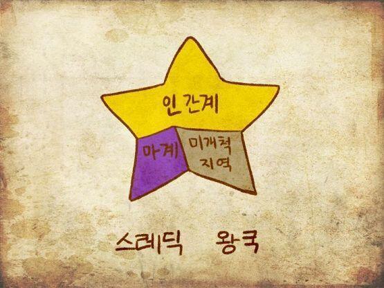 마족은 영토전쟁에 휩쓸려서 피해를 입고 싶지 않았기에 엘디프레이족의 지원요청을 거절하고 타종족과의 교류를 완전히 끊어버렸습니다. 그 이후로 상황