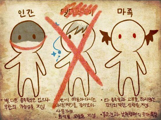 비버의 신님이 떠나고 백여년 동안은 3종족이 별 큰 소란없이 지냈으나..... 인간계가 2번째의 새로운 수장을 맞게 된 순간, 상황은 급변했습니