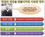 >>22 6.25가 모든 국민들을 전멸시키진않았어. 살놈은 살았지. 그리고 당시 이승만 대통령이 친일파 청산을 어떻게든 했어야했는데 친일파는 인