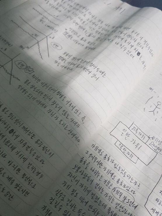 >>138 >>164 몇가지 팁들이랑 지옥가위부분이네!