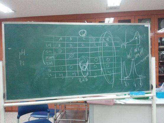 개씹추억이네...