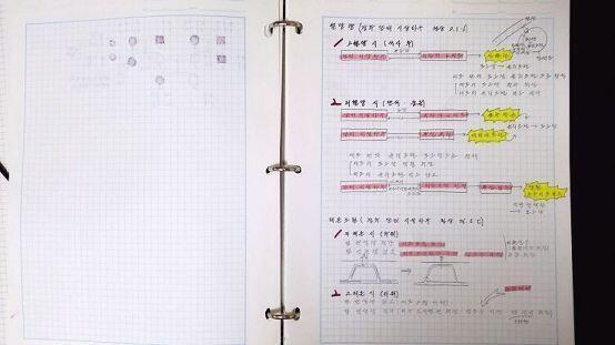 원래 노트에 필기를 하지 않고 책에다 했었는데 요즘 들어서 노트필기를 할 필요성을 느껴서 부랴부랴 하고있음... 그래서 그런지 일관성이 없다..