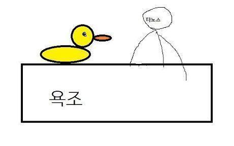 손오공이 주문을 외우자마자, 하늘에서 번개 같은 것이 크게 한번 내려치더니 눈 앞에서 욕조와 함께 소환된, 타노스(로 추정되는 인상착의가 비슷한