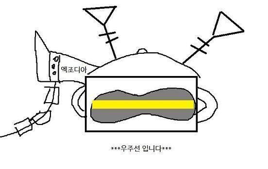 그렇게 주변에 널부러져 있는 재료인 타노스의 눈가리개, 봉인된 엑조디아의 오른쪽 다리, 스테인레스 냄비를 이용해서 우주선을 만들기 시작했다. 평