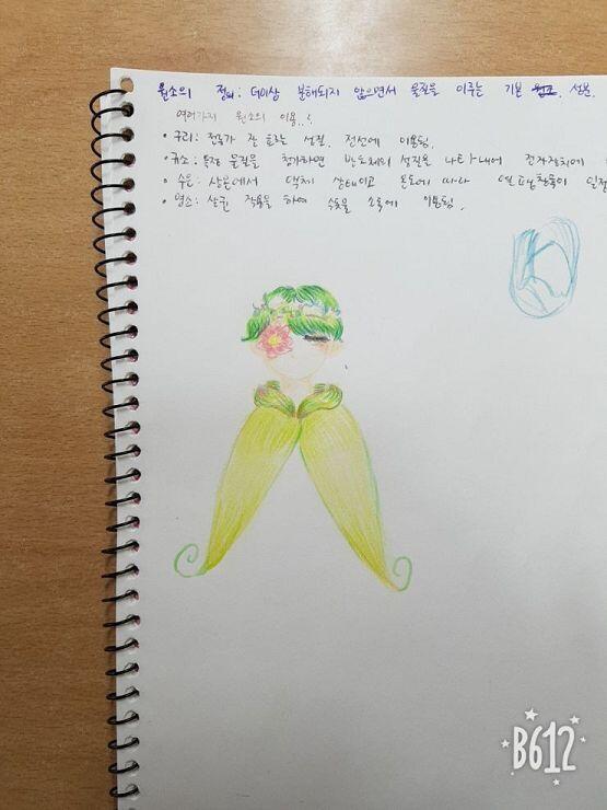 나도 하나 투척해도 될까? 안그려줘도 돼!! 그냥 낙서 휘적여본거라.. 누군가 봐줬으면 좋겠어서.. 여기 잘그리는 사람 너무 많다... 자괴감