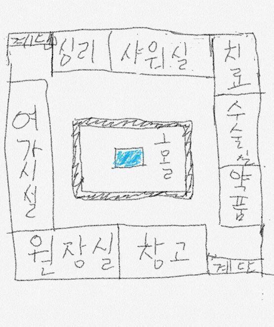 이런 구조 였던거 같아