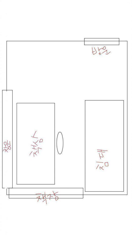 이게 그 전의 방구조