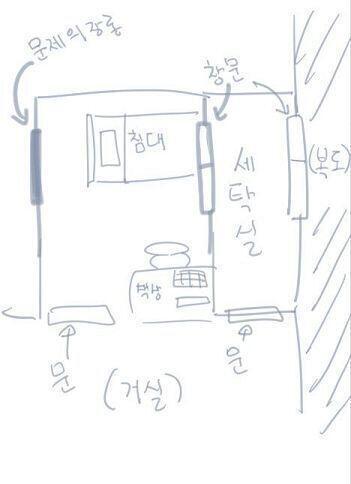 밤에 자는 데, 거미가 내 몸을 돌아다녔었다던가.. 냉장고 문앞에 큰 바퀴벌레가 배를 보인 상태로 죽어있다던가..(이 집에서 바퀴벌레를 정말 많