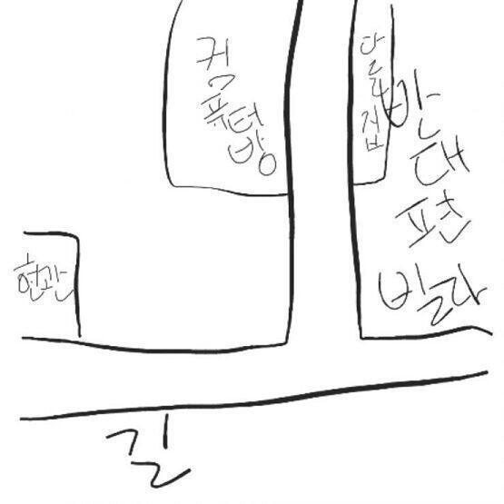 컴퓨터방에누워서폰을하는데 누가쳐다보는그런 소름끼치는느낌이드는거야 우리집은 컴퓨터방 반대집은 베란다였어