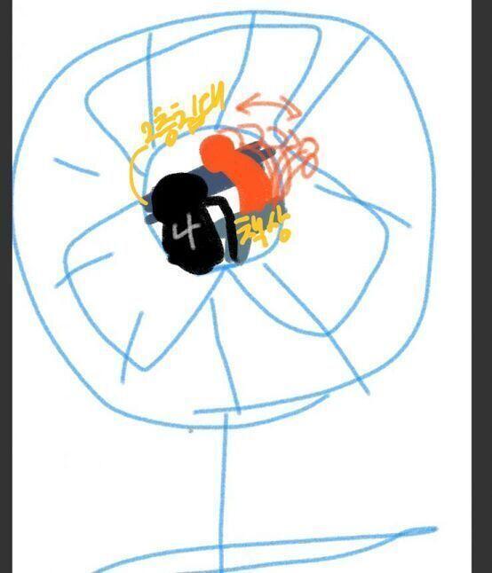 언제 사라졌는진 모르겠는데 그림 그리는 사이 사라졌다.