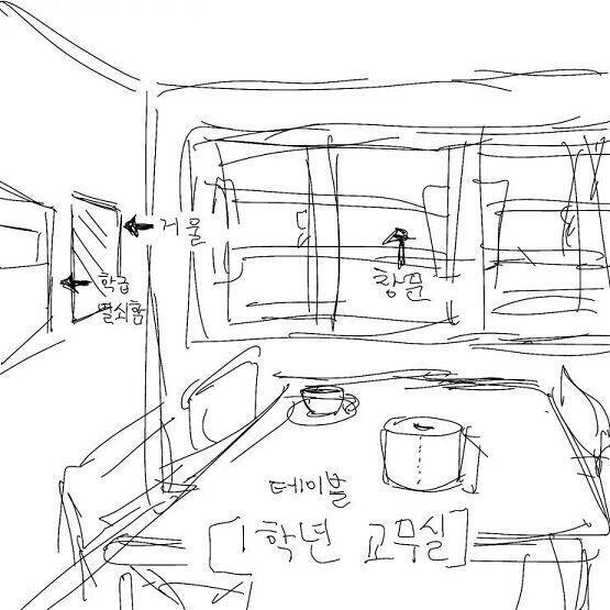 [교무실] 거울을 본다. 포스트잇이 붙어 있다. 무엇을 할까? >>21