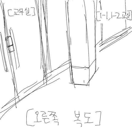 문워크로 오른쪽 복도에 왔다. 무엇을 할까? >>12