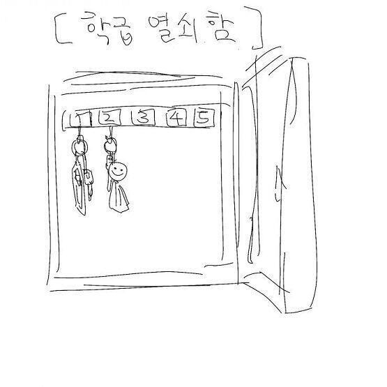 악 나 왜 자꾸 사진첨부 안 하지...?? >>32 로 넘길게....