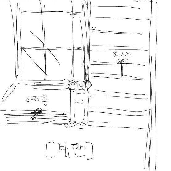 [계단] 계단이 열렸다 무엇을 할까? >>189 [소지품] 휴지심 비버의 머리