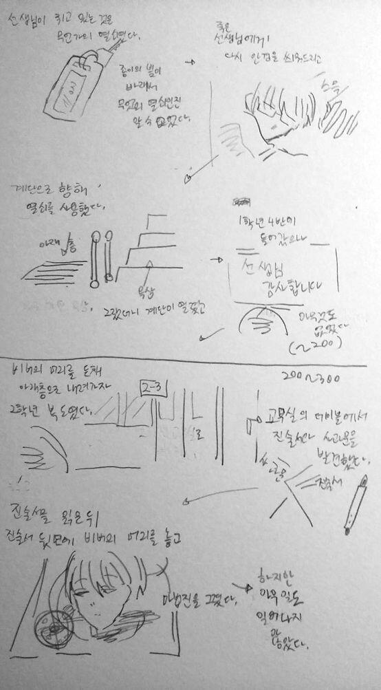 >>477 에 이어 180~300 요약해왔다!! 요 구간은 왼뺨논란으로 ㅋㅋㅋㅋㅋㅋ 잡담레스가 많아 빨리 끝났다 앗 앵커는 내 밑이 부탁해!!
