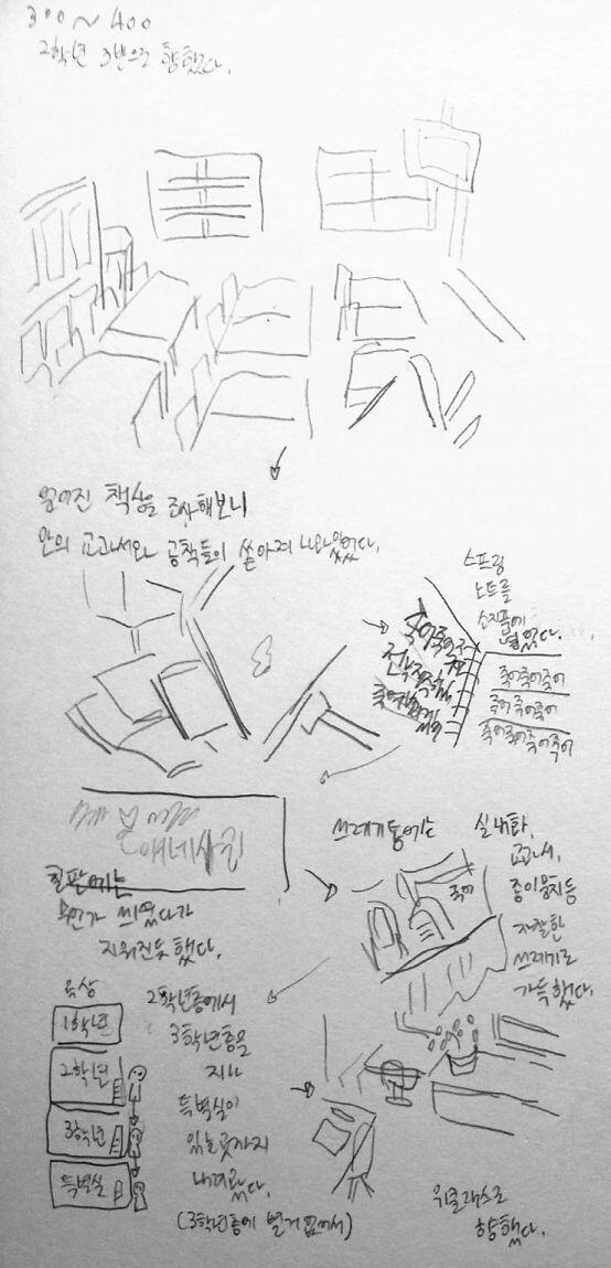 >>487 에 이어 300~400도 그려왔다! 여기도 비교적 잡담이 많아 짧다 휴우 그새 500레스가 차버렸네...이것도 빨리 그려야지... 앵