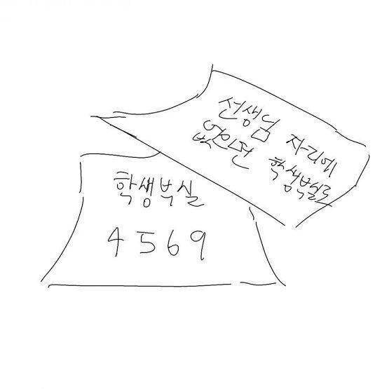 [포스트잇] 무엇을 할까? >>346 [소지품] 휴지심 비버의 머리 펜