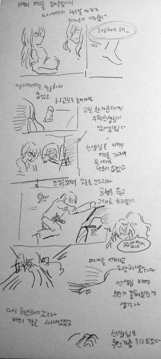 >>473 에 이어 약 100~180정도 요약해 그려왔다!! 는 200까지 그리려 했는데 분량조절 거하게 실패했다