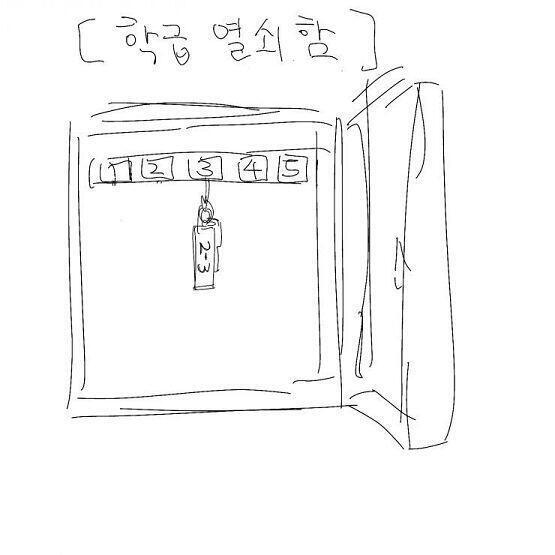 [학급열쇠함] 1-3 열쇠가 있다 무엇을 할까? >>246 [소지품] 휴지심 비버의 머리
