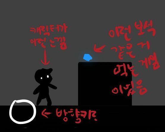 2010년? 그때쯤에 했던 것 같은 모바일 게임인데 주인공이 고아였고 고아원 원장?이 니쁜 놈이었던 것 같아 막 다른 친구도 나중에 생기고 점점