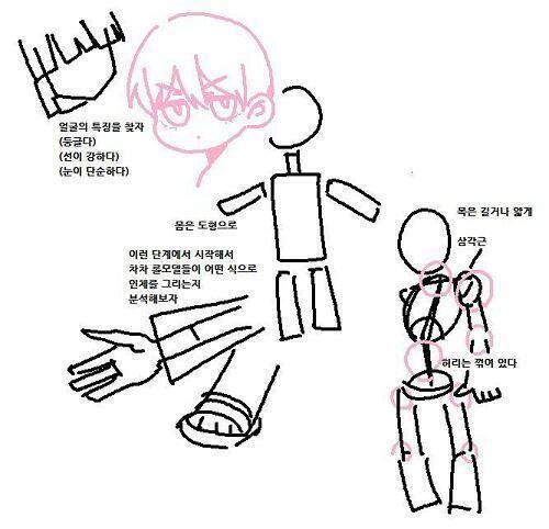 나도 돌려말했지 결국은 따라그리란 얘긴데 미안... 네가 원하는 바가 확실히 있으니까 금방 잘 그리게 될 거야. 화이팅, 열심히 그려!