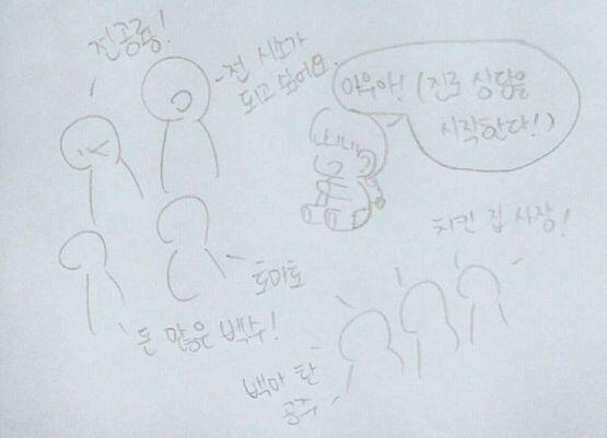 설사를 하게 된 원인을 미래에 대한 철학적인 걱정 때문이었어. 아이들 하나 하나 다 미래에 대한 고민이 있던 거지! 그래서 원장은 진로상담을 하
