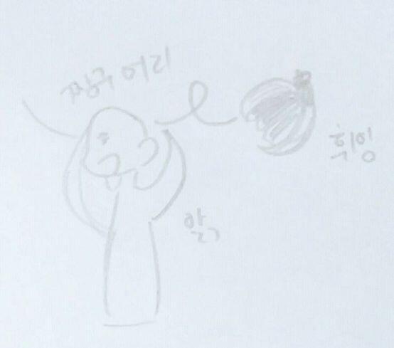 어디서 불어온 바람에 가발이 벗겨졌고 민머리 대머리 맨들맨들 빡빡이 탈모르파티 선생님의 까마귀 가발을 본 까마귀는 바람에 자유롭게 날아가는 현실