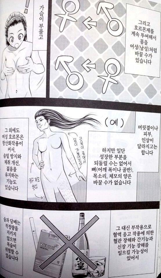 집에 있던 책 생각나서 가져와봤다. 타고난 성별이 잘못됐다! 라고 트랜스여성인 만화가분이 그리신 만화의 일부. 이 만화에선 트랜지션 과정이 주가