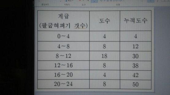 이거야