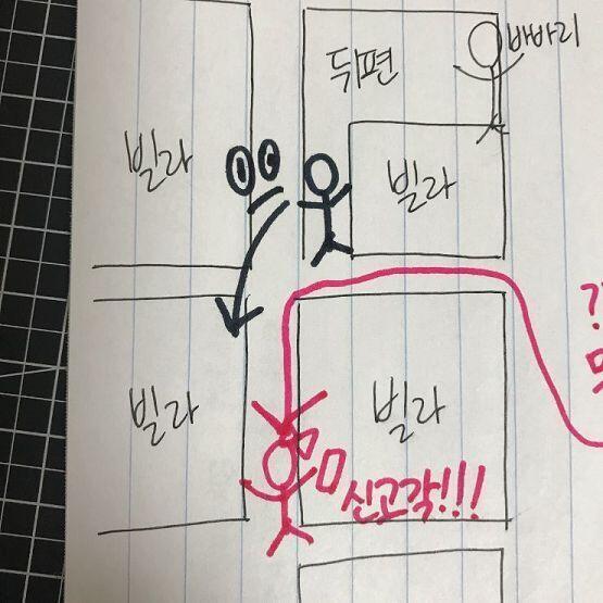 이런 상황...