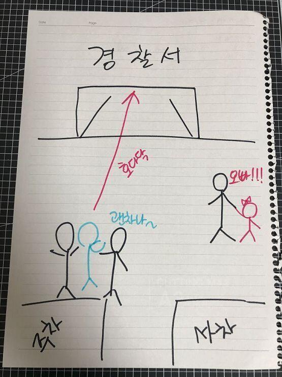 이랬음. 그래서 나는 괜찮다길래 ㄹㅇ 괜찮은 줄 알고 그 때부터는 맘이 편했음. 경찰서 안에 들어갔는데 처음에는 경찰아저씨가 나한테 처음부터 끝