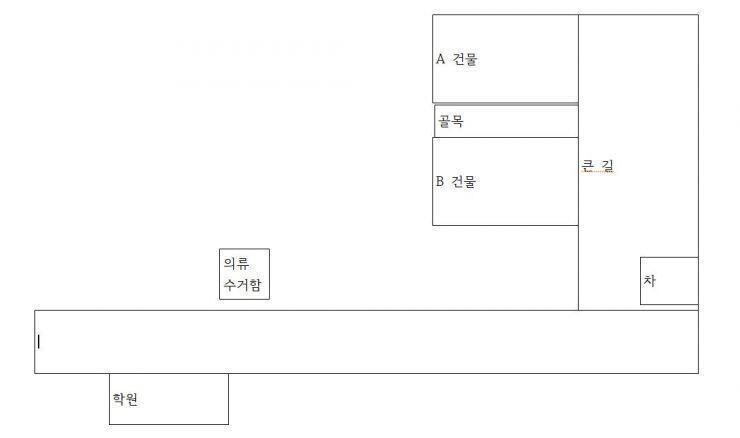대략 이런 구조였어 A와 B 건물 사이? 골목이라는 곳 있잖아 거기가 울 오빠가 알려준 골목이었어 당시 '여기로 슉 빠져 나가면 저 큰 길로 돌