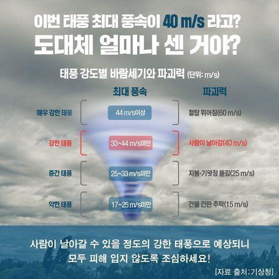 렬루