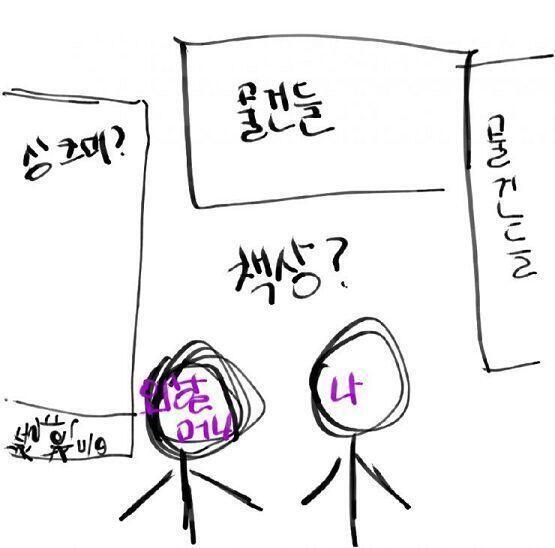 대충 이런구조였어 실제론 저렇게 좁지않았던거같아 싱크대는 옛날싱크대? 막 철로만 된거라고 해야하나 식당같은데 보면 작은 싱크대있잖아 그런거