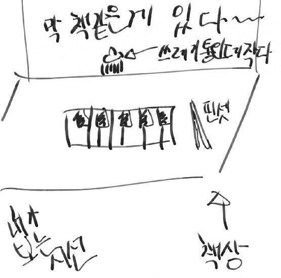 이렇게 있고 오른쪽엔 내 동생 왼쪽에는 외할머니가 서서 보고있었어