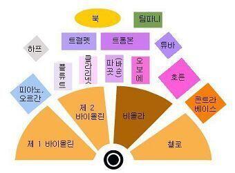 두번째 캐릭터도 만들자 이름: >>45 성별: >>48 나이:>>50 (14~19세 사이에서 선택.) 신장:>>52 포지션:>>54 (첨부 이미