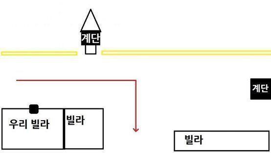 아직도 귀신이었는지 사람이었는지 모를 일화 하나 있어. 내가 초등학교 6학년때 일인데 그 때가 오후 4시였던거로 기억해. 학교 마치고 학원 가려