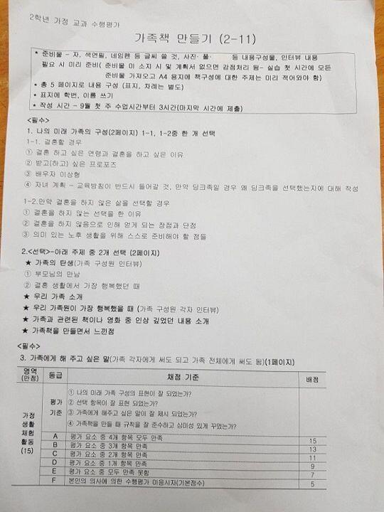 누군지 알지도 모르겠다..