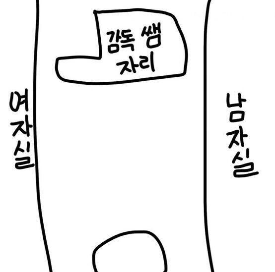 9. 야자실 귀신 고3때 역시나 복도 집에 살 때 있었던 일이야. 야자실은 맨 꼭대기 층에 있어. 평소엔 열쇠로 잠가놓고, 야자 시작 전에 열어