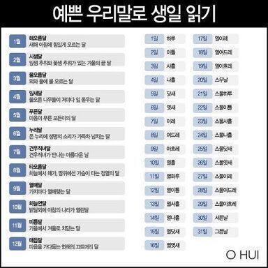>>114 헐 나도 달의 연인이랑 백일의 낭군님 좋아해... 아 순우리말 생일은 이 사진 참고해줘!!