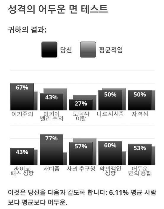 시발 ㅋㅋㅋㅋㅋㅋㅋㅋ
