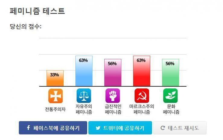 >>451 난 전통주의자 빼고 골고루 나왔다 ㅋㅋㅋㅋ 나 혹시.... 잡탕찌개?!?!