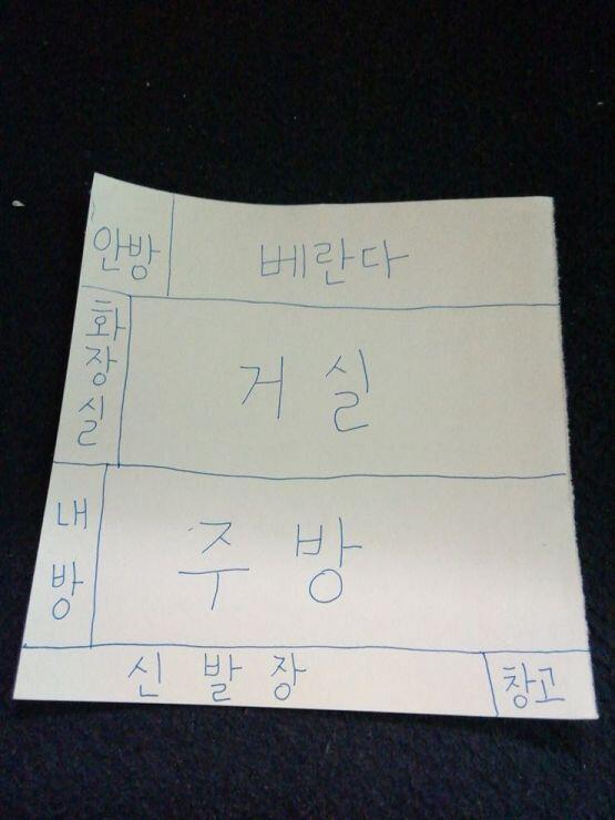 말로 설명을 잘 못한것 같길래,,