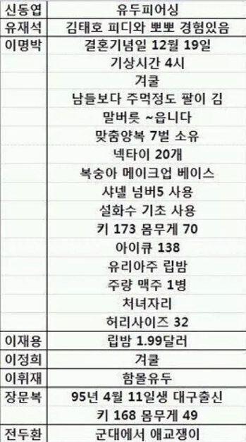 ㅎㅎ다들 꼭 봐!