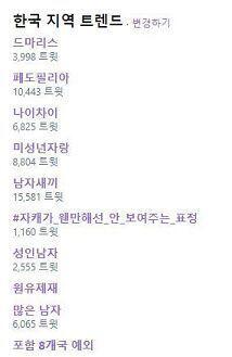 현재 트위터 한국 지역 트렌트ㅋㅋㅋㅋㅋㅋ 무슨 일이 생겼길래 저 꼬라지인지 너무 궁금하다 제일 웃긴건 난리가 난 와중에도 떡하니 자리잡고 있는 