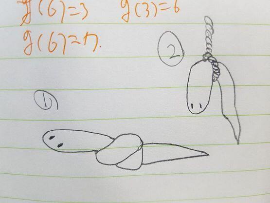 >>975 죄송합니다, 질문을 제가 이해하지 못했습니다. 뱀이 묶여있다는 게 이런 걸 말씀하시는 건가요?