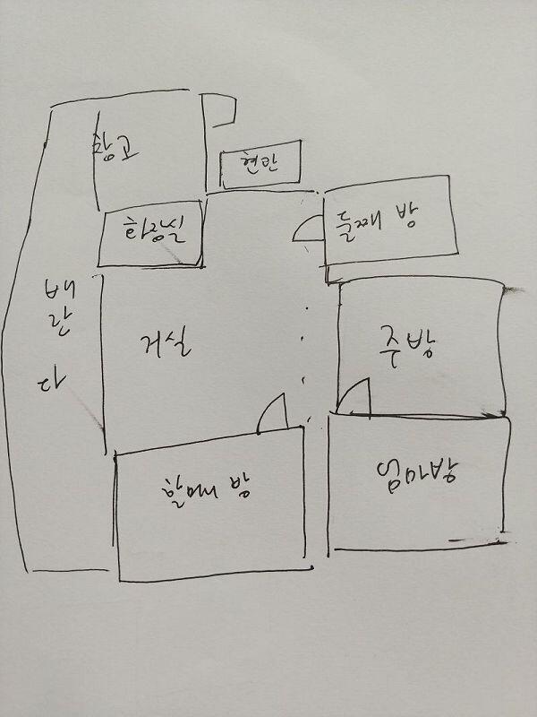 우리집구조인데 저기서 보이는 화장실 모서쪽에 전신 거울이 서있어.