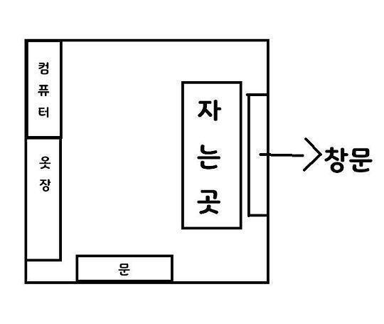 앗! 보고있는 레주들이 있었구나 읽어주러 와서 고마워~! 지금부터 쓸 썰들은 다 나의 개인적인 경험담을 통해서 나온 이야기들인데 못 믿는 레주들